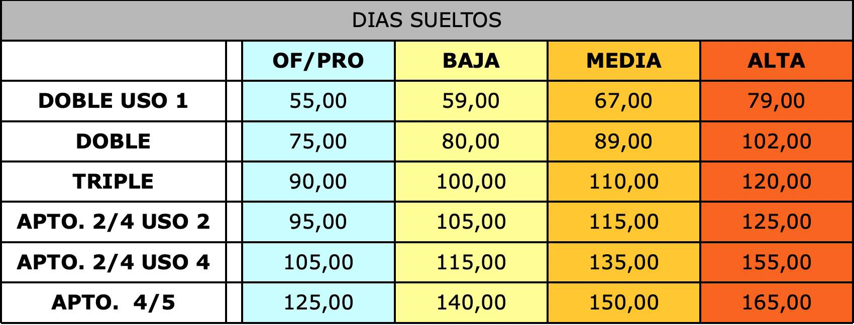 precios Reyno días sueltos